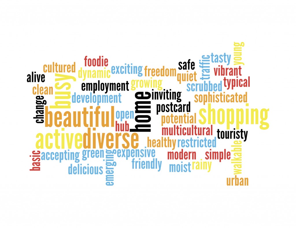 Downtown Vancouver in 2015 Word Cloud